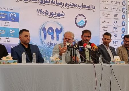 ۸۰ درصد آب شرب مازندران از سفره‌های زیرزمینی تأمین می‌شود